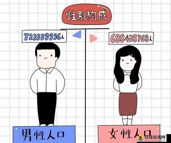 男女差差差为何会存在以及对社会产生的影响和应对策略