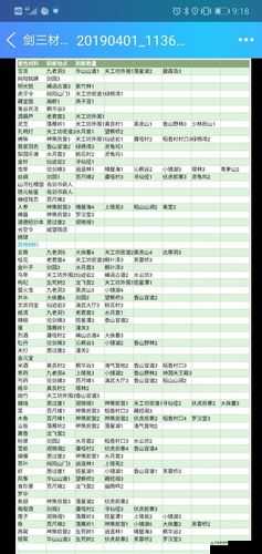 剑网3指尖江湖茶叶获得途径、采集地点及任务攻略详解